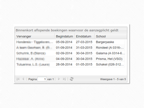 Signalering aanzegplicht