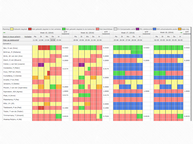 Planning voor de vervangers